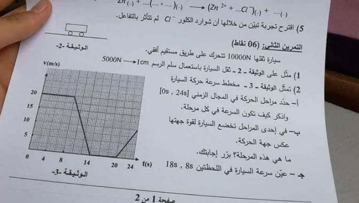 تعبيرية