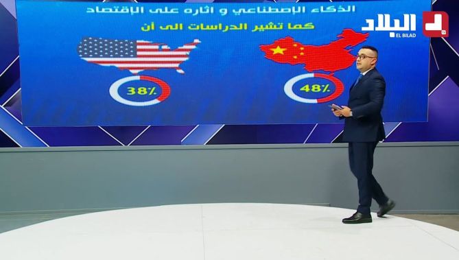 الذكاء الإصطناعي وأثاره على الاقتصاد ومعدل البطالة في العالم.. شاهدوا